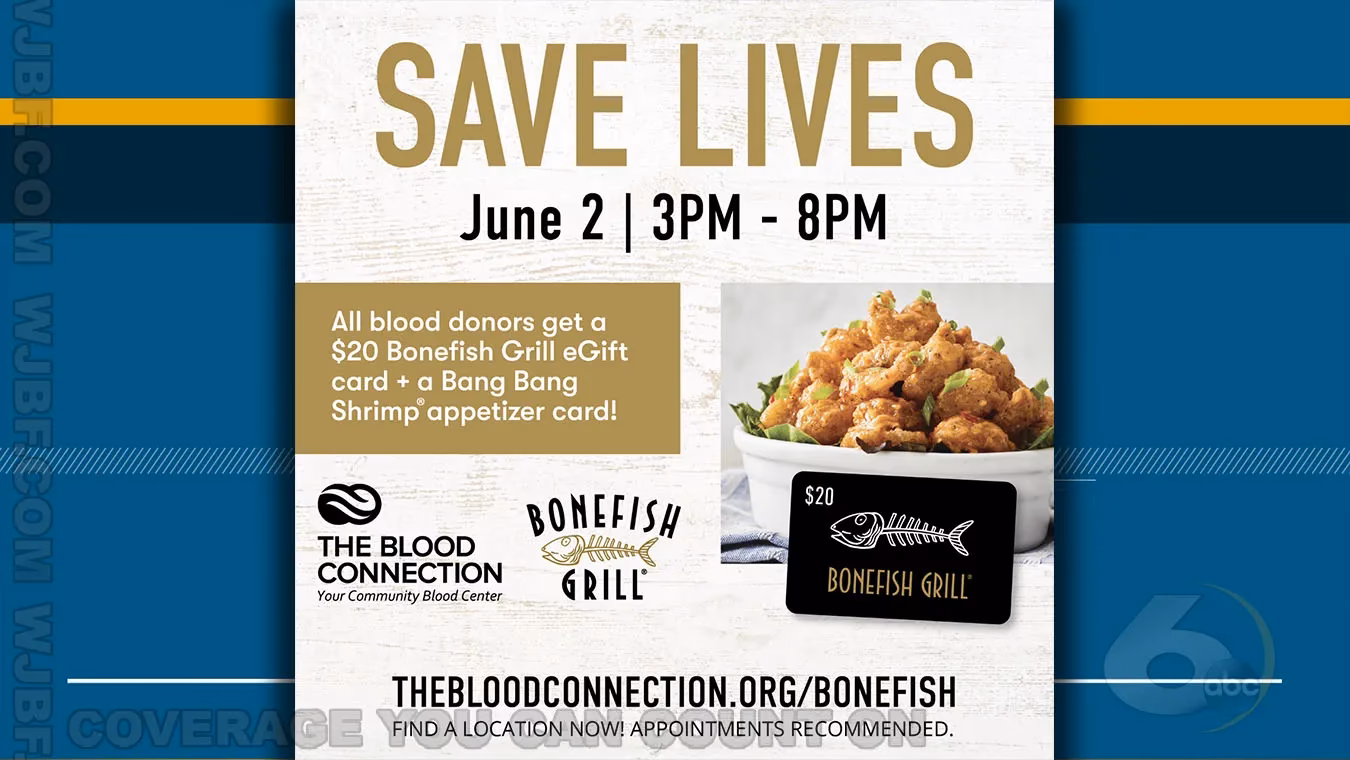 How can I submit a donation request?