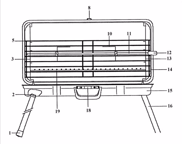 Wie lange hat man bei Einhell Garantie?