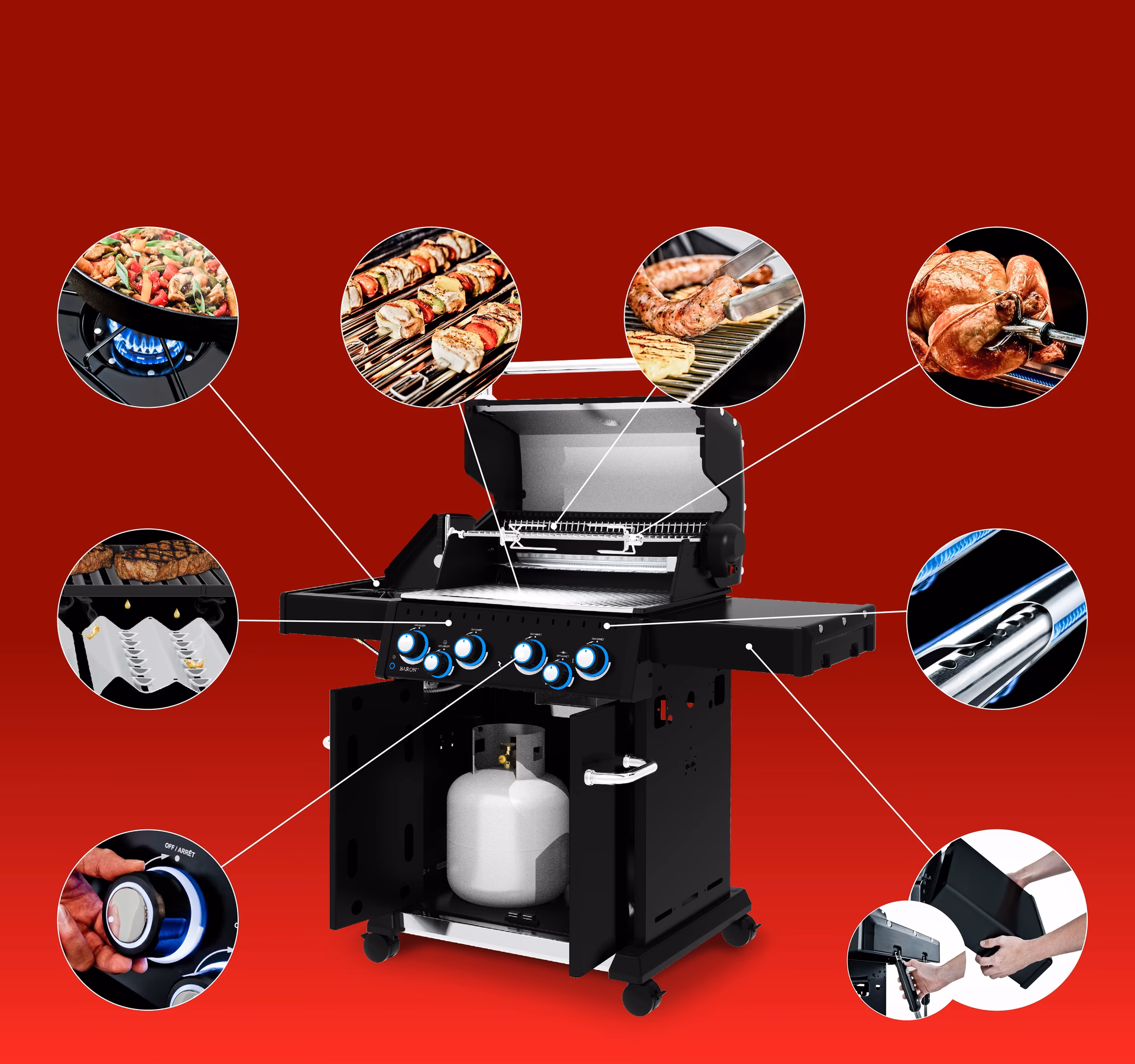 Wie kann ich meine waren nach Kanada verschicken?