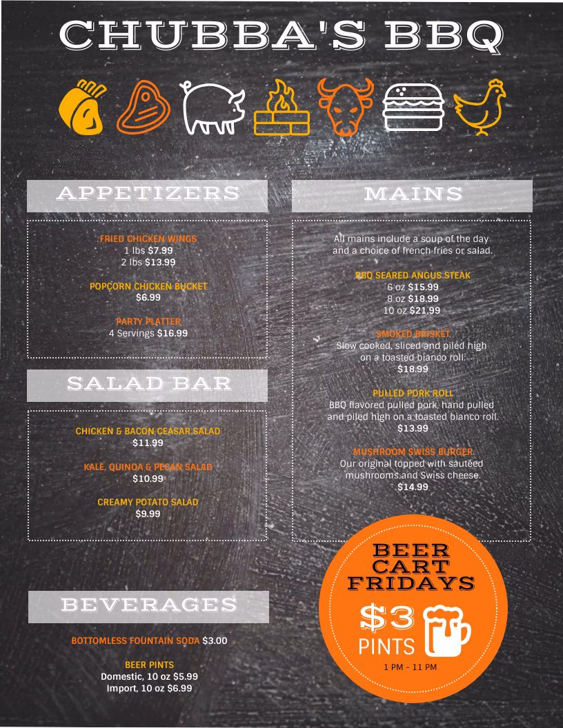 Was wird im Sommer gegrillt?