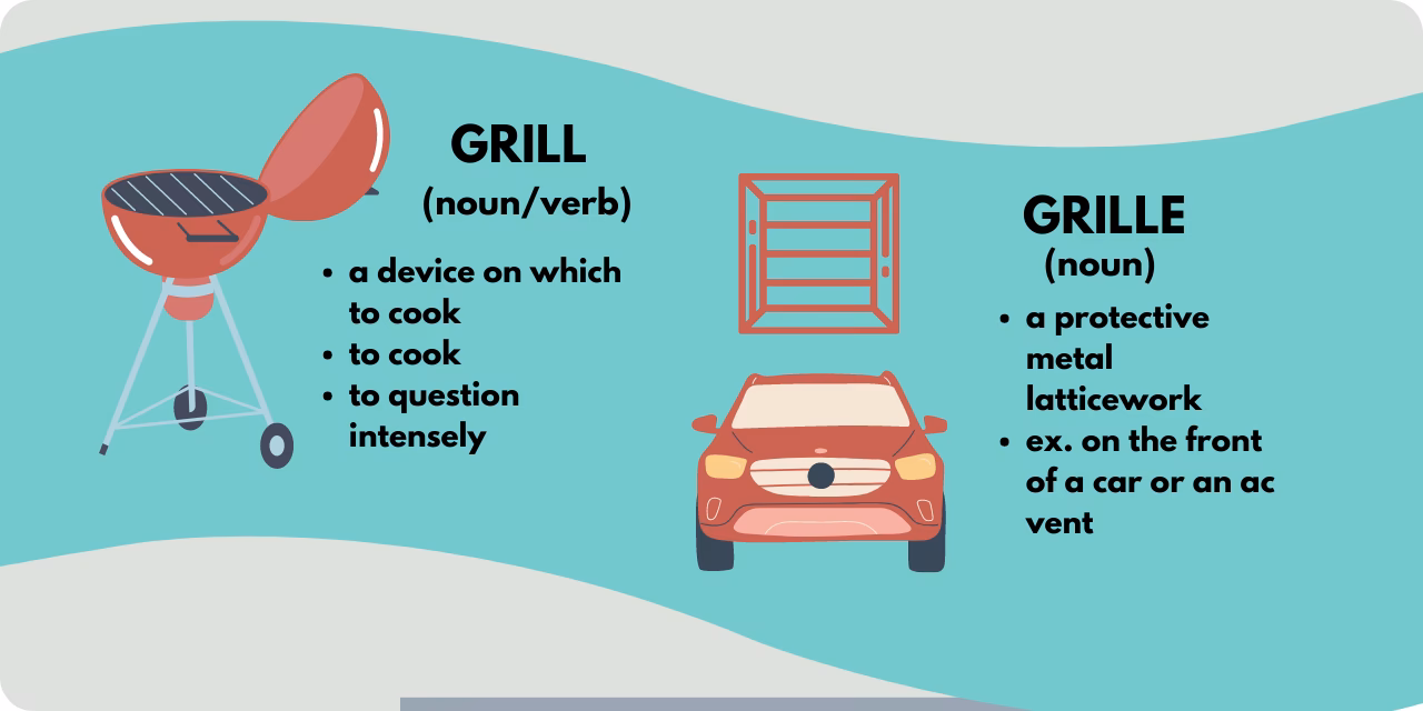 Quels sont les différents types de grille ?