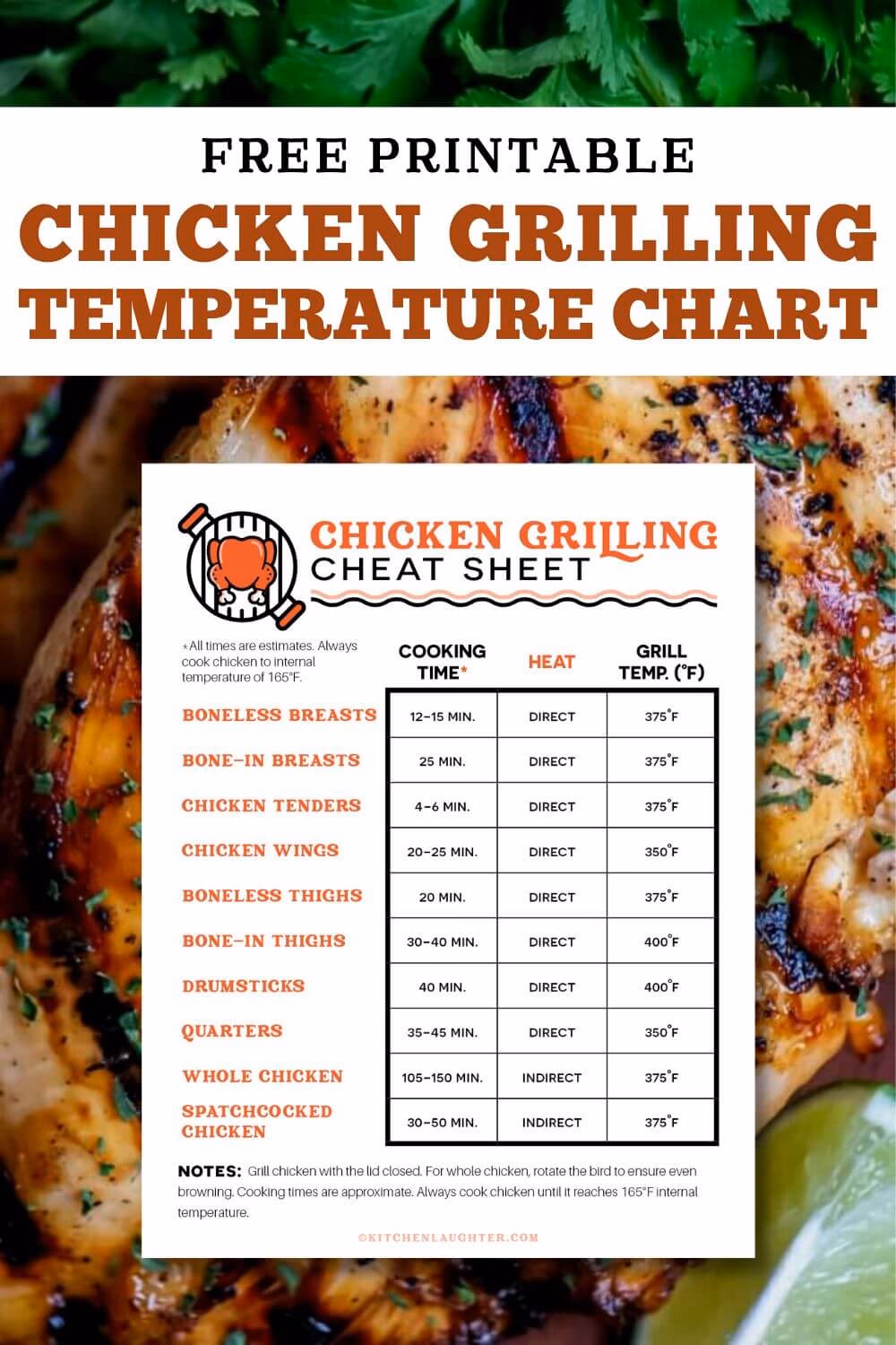 What temperature do you cook chicken on a charcoal grill?