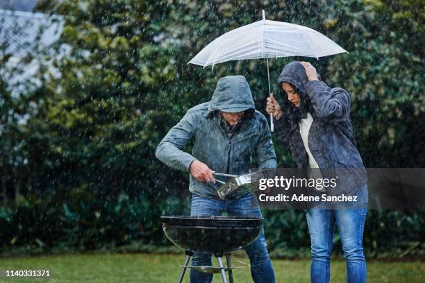 Was ist ein geschlossener Deckel beim Grillen?