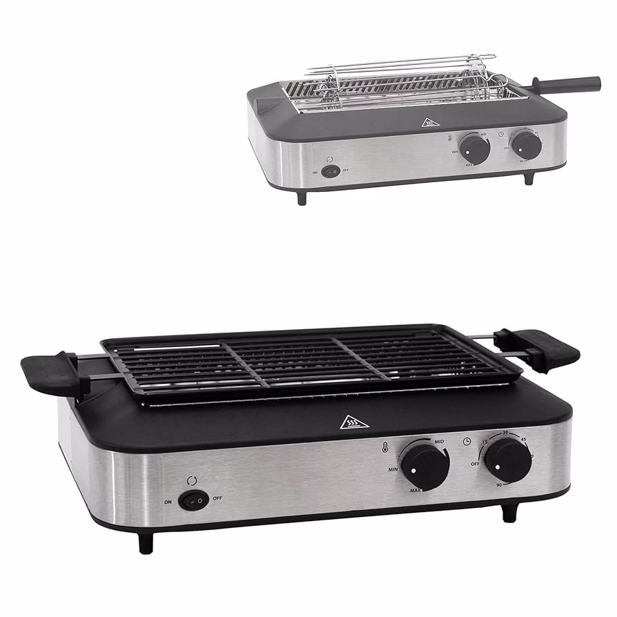 Wie viel Watt hat ein Infrarot Grill?
