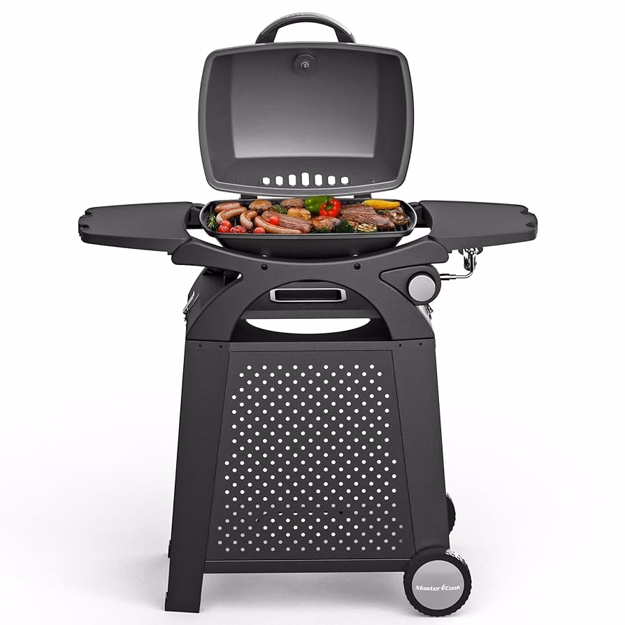 Was ist Masterbuilt und Wie funktioniert es?