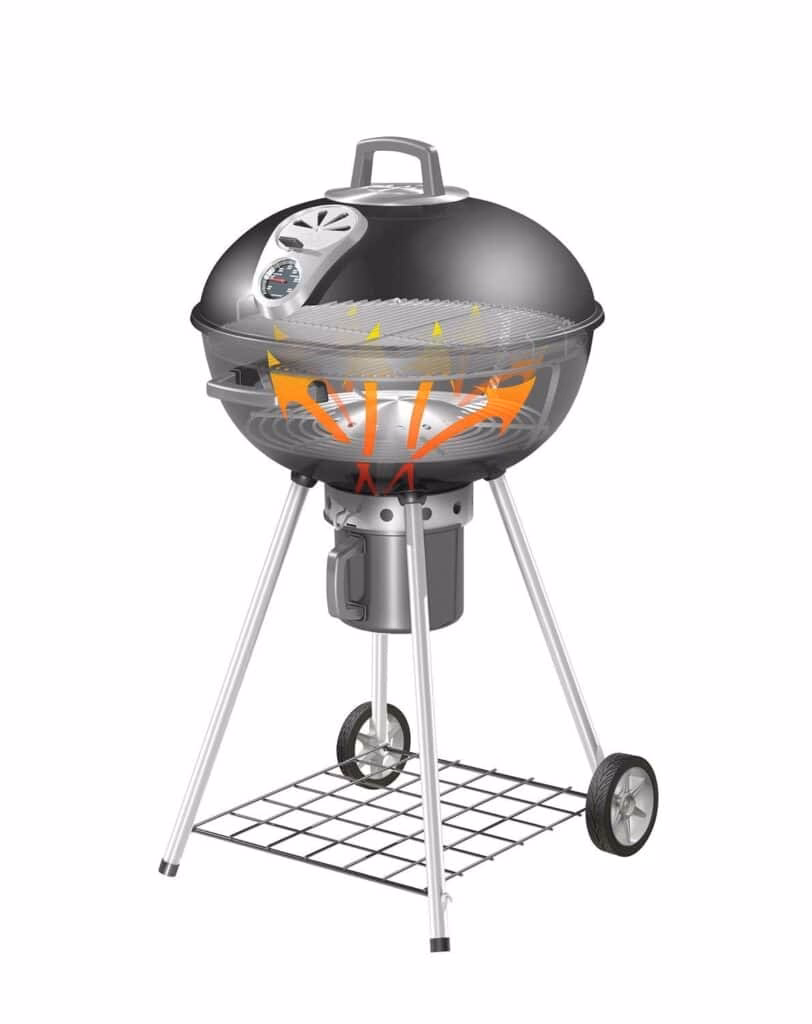 Was ist der Unterschied zwischen einem Kugelgrill und einem grilldeckel?