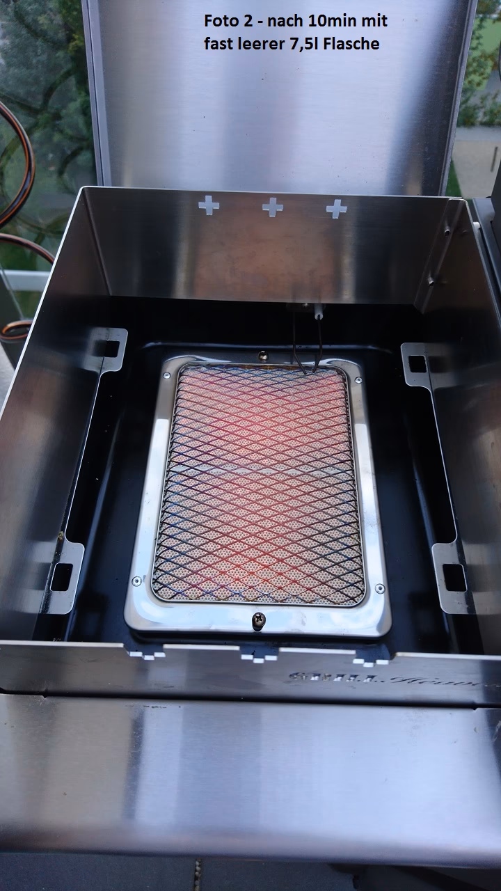 Was tun wenn der Grill nicht auf Temperatur kommt?