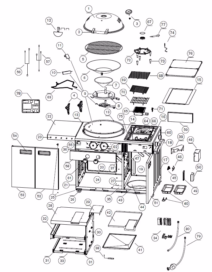 Wie finde ich das richtige Ersatzteil für meinen Grill?