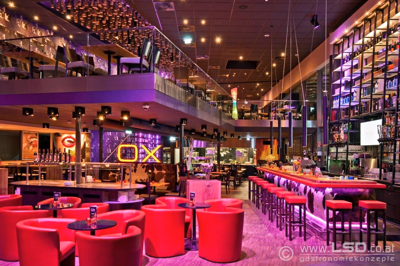 Was ist ox und Wie funktioniert es?