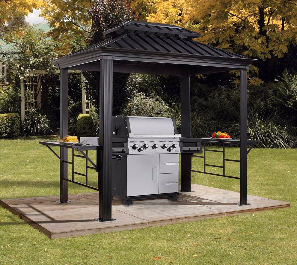 Was ist ein wasserdichtes Pavillon?