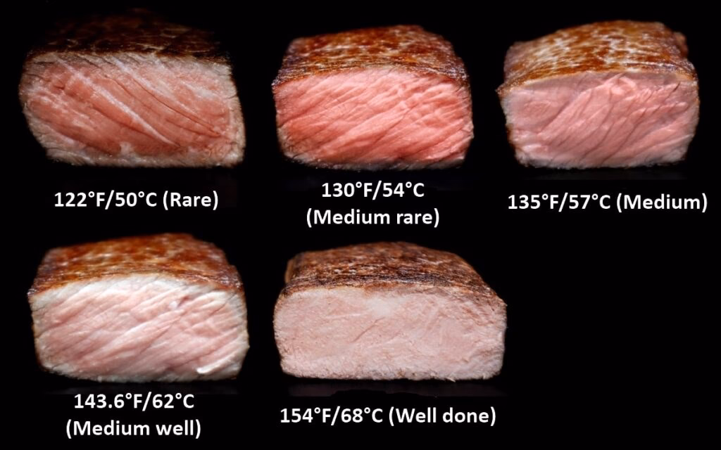 Wie bereite ich Rinderfilet auf den Grill vor?