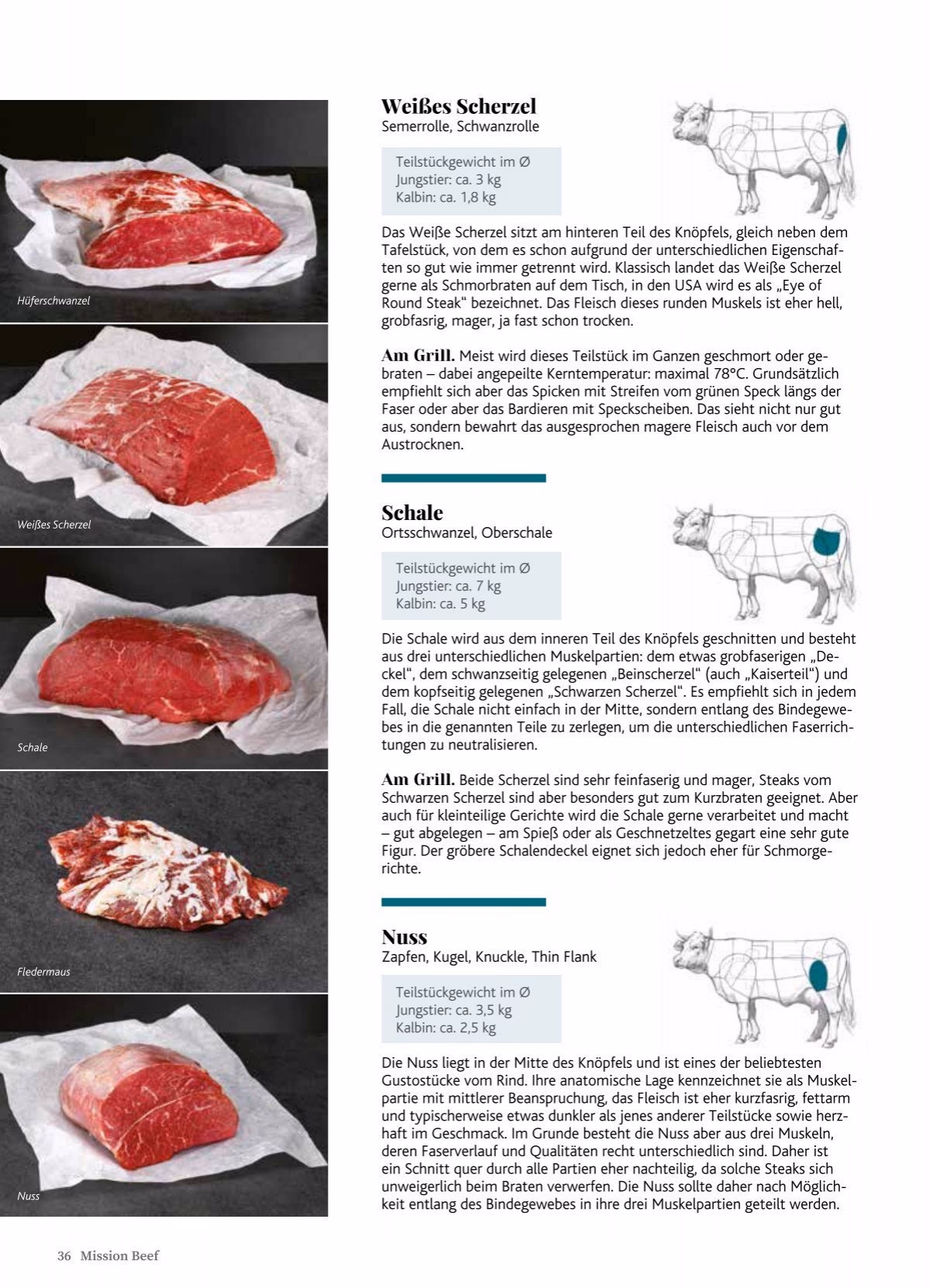 Was passiert wenn diewurst auf dem Grill schwarz wird?