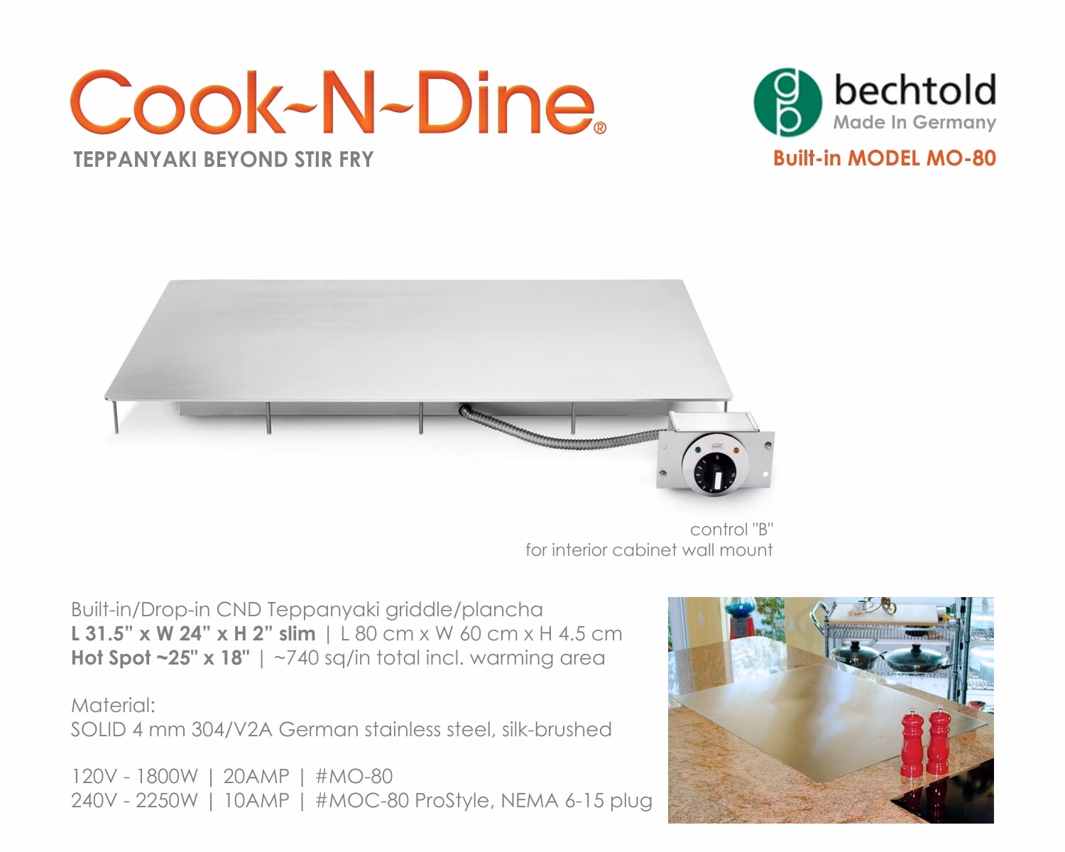 Was ist SIMPEX und was ist seine Philosophie?